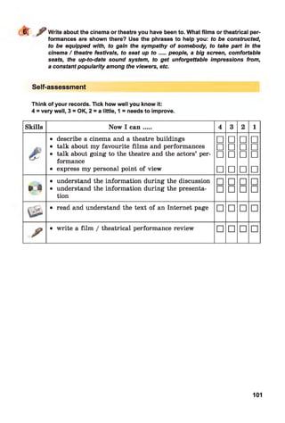 r / Write about the cinema or theatre you have been to. What films or theatrical per­
formances are shown there? Use the phrases to help you: to be constructed,
to be equipped with, to gain the sympathy o f somebody, to take part in the
cinema / theatre festivals, to seat up t o .... people, a big screen, comfortable
seats, the up-to-date sound system, to get unforgettable impressions from,
a constant popularity among the viewers, etc.
Self-assessment
Think of your records. Tick how well you know it:
4 = very well, 3 = OK, 2 = a little, 1 = needs to improve.
Skills Now I c a n .... 4 3 2 1
• describe a cinema and a theatre buildings □ □ □ □
6
• talk about my favourite films and performances □ □ □ □
• talk about going to the theatre and the actors’ per­
formance
□ □ □ □
• express my personal point of view □ □ □ □
P *
• understand the information during the discussion □ □ □ □
• understand the information during the presenta­
tion
□ □ □ □
• read and understand the text of an Internet page □ □ □ □
/
• write a film / theatrical performance review □ □ □ □
101
 