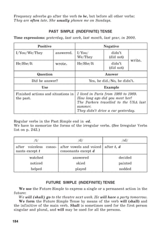 Frequency adverbs go after the verb to be, but before all other verbs:
They are often late. She usually phones me on Sundays.
PAST SIMPLE (INDEFINITE) TENSE
Time expressions: yesterday, last week, last month, last year, in 2000.
Positive Negative
I/You/We/They answered. I/You/
We/They
didn’t
(did not)
write.
He/She/It wrote. He/She/It didn’t
(did not)
Question Answer
Did he answer? Yes, he did./No, he didn’t.
Use Example
Finished actions and situations in
the past.
I lived in Paris from 1980 to 1989.
How long ago did you meet her?
The Parkers travelled to the USA last
summer.
They didn’t drive a car yesterday.
Regular verbs in the Past Simple end in -ed.
W e have to memorize the forms of the irregular verbs. (See Irregular Verbs
list on p. 242.)
/t/ /d/ /id/
after voiceless conso­
nants except t
after vowels and voiced
consonants except d
after t, d
watched answered decided
noticed skied painted
helped played nodded
FUTURE SIMPLE (INDEFINITE) TENSE
W e use the Future Simple to express a single or a permanent action in the
future:
We will (shall) go to the theatre next week. He will have aparty tomorrow.
W e form the Future Simple Tense by means of the verb will (shall) and
the infinitive of the main verb. Shall is sometimes used for the first person
singular and plural, and will may be used for all the persons.
184
 