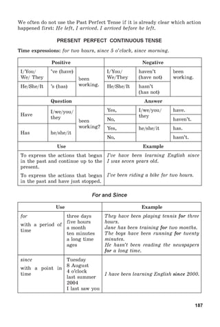 We often do not use the Past Perfect Tense if it is already clear which action
happened first: He left, I arrived. I arrived before he left.
PRESENT PERFECT CONTINUOUS TENSE
Time expressions: for two hours, since 5 o’clock, since morning.
Positive Negative
I/You/
We/ They
’ve (have)
been
working.
I/You/
We/They
haven’t
(have not)
been
working.
He/She/It ’s (has) He/She/It hasn’t
(has not)
Question Answer
Have
I/we/you/
they
been
working?
Yes, I/we/you/
they
have.
No, haven’t.
Has he/she/it
Yes, he/she/it has.
No, hasn’t.
Use Example
To express the actions that began
in the past and continue up to the
present.
To express the actions that began
in the past and have just stopped.
I ’ve have been learning English since
I was seven years old.
I ’ve been riding a bike for two hours.
For and Since
Use Example
for
with a period of
time
three days
five hours
a month
ten minutes
a long time
ages
They have been playing tennis for three
hours.
Jane has been training for two months.
The boys have been running for twenty
minutes.
He hasn’t been reading the newspapers
for a long time.
since
with a point in
time
Tuesday
8 August
4 o’clock
last summer
2004
I last saw you
I have been learning English since 2000.
187
 