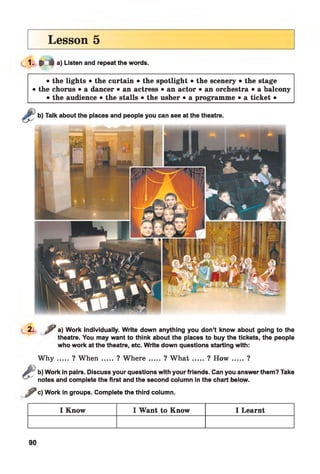 ^
Lesson 5
1. ► * a) Listen and repeatthe words.
• the lights • the curtain • the spotlight • the scenery • the stage
• the chorus • a dancer • an actress • an actor • an orchestra • a balcony
• the audience • the stalls • the usher • a programme • a ticket •
2. y / a) Work individually. Write down anything you don’t know about going to the
theatre. You may want to think about the places to buy the tickets, the people
who work at the theatre, etc. Write down questions starting with:
W h y ..... ? W h en .....? W here...... ? W h a t..... ? H ow .....?
b) Work in pairs. Discuss your questions with your friends. Can you answer them? Take
notes and complete the first and the second column in the chart below.
c) Work in groups. Complete the third column.
I Know I Want to Know I Learnt
90
 
