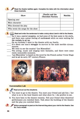 Read the theatre leaflets again. Complete the table with the information about
these musicals.
Show
Charlie and the
Chocolate Factory
Matilda
Opening year
Main character
Who directed the play
Who wrote the songs for the show
5-
' r Read and order the sentences to make a story about Jane’s visit to the theatre.
As it was a special occasion, we had some of the best seats in the stalls,
and there was a great feeling of excitement while we were waiting for
the curtain to go up.
On my birthday I went to the theatre with my family.
It’s about one man’s struggle to survive in the most terrible circum­
stances.
W e went to see the musical ‘Les Miserables’ .
The acting, music and singing were fantastic, and there were some
really memorable moments.
‘Les Miserables’ is based on the novel by the French author Victor Hugo
and is set in early 19th century France.
Conversation Lab
Read and act out the situations.
1. You want to go to the theatre. You meet your friend and ask him / her
what is on in the local theatre and what show he / she prefers to see.
2. You have been to the theatre recently. Tell your friend what theatrical
performance you watched there. Talk about the building of the theatre
and the play you watched there.
e f t ^ Write a paragraph to post on the Internet blog about your visit to the theatre. Use
Ex. 5 as a model.
96
 