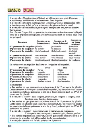 E x e m p l e : Tous lesjours, il faisait un gâteau avec son amie Florence.
• actions qui se déroulent simultanément dans le passé
E x e m p l e : Pendant qu’il regardait la recette, Florence préparait la pâte.
• insistance sur le fait qu’une action dure longtemps dans le passé
E x e m p 1e : 7Zs cuisaient le gâteau puis mangeaient une part au dessert.
Formation
Pour former l’imparfait, on ajoute les terminaisons suivantes au radical (pré­
sent) de la 2epersonne du pluriel (ces terminaisons sont les mêmes pour tous
les groupes) :
Personne
Groupe en -er Groupe en -ir
(nous aimons) (nous finissons)
l re personne du singulier j ’aimais
2epersonne du singulier tu aimais
3epersonne du singulier il/elle/on aimai*
je finissais
tu finissais
il/elle/on finissais
l repersonne du pluriel
2epersonne du pluriel
3epersonne du pluriel
nous aimions
vous aimiez
ils/elles aimaient
nous finissions
vous finissiez
ils/elles finissaient
Groupe en
-re (nous
vendons)
je vendais
tu vendais
il/elle/ont
vendait
nous vendions
vous vendiez
ils vendaient
Le verbe avoir est régulier. Seul être est irrégulier à l’imparfait.
Personne
l re personne du singulier
2epersonne du singulier
3epersonne du singulier
l repersonne du pluriel
2epersonne du pluriel
3epersonne du pluriel
avoir
j ’avais
tu avais
il/elle/on avait
nous avions
vous aviez
ils/elles avaient
être
j’étais
tu étais
il/elle/on était
nous étions
vous étiez
ils/elles étaient
Remarques
• Les verbes en -cer prennent au présent un ç à la l re personne du pluriel.
Cette forme est utilisée pour construire l’imparfait, le ç remplace le c à toutes
les personnes (afin de préserver le son du c doux), mises à part les l re et 2e
personnes du pluriel.
E x e m p l e : lancer - nous lançons, je lançais, tu lançais, il lançait, nous
lancions, vous lanciez, ils lançaient
• Les verbes en -ger prennent au présent un e à la l re personne du pluriel.
Cette forme est utilisée pour construire l’imparfait, le e se retrouve à toutes
les personnes (afin de préserver le son du g doux), mises à part les l re et 2e
personnes du pluriel.
E x e m p l e : manger - nous mangeons, je mangeais, tu mangeais,
il mangeait, nous mangions, vous mangiez, ils mangeaient
• Les verbes impersonnels falloir et pleuvoir qui ne sont employés qu’à la 3e
personne du singulier ont à l’imparfait les formes suivantes :
E x e m p l e : falloir -* il fallait, pleuvoir -*■ il pleuvait
106
 