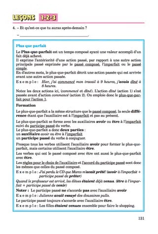 4. - Et qu’est-ce que tu auras après-demain ?
Plus que parfait
Le Plus-que-parfait est un temps composé ayant une valeur accompli d’un
fait déjà achevé.
Il exprime l’antériorité d’une action passé, par rapport à une autre action
principale passé exprimée par le passé composé, l’imparfait ou le passé
simple.
En d’autres mots, le plus-que-parfait décrit une action passée qui est arrivée
avant une autre action passée.
E x e m p l e : Hier, j ’ai commencé mon travail à 9 heures, j ’avais dîné à
8 heures.
Notez les deux actions ici, {commencé et dîné). L’action dîné (action 1) s’est
passée avant d’action commencé (action 2). On emploie donc le plus-que-par­
fait pour l’action 1.
Formation
Le plus-que-parfait a la même structure que le passé composé, la seule diffé­
rence étant que l’auxiliaire est à l’imparfait et pas au présent.
Le plus-que-parfait se forme avec les auxiliaires avoir ou être à l’imparfait
suivi du participe passé du verbe.
Le plus-que-parfait a donc deux parties :
un auxiliaire avoir ou être à l’imparfait
un participe passé du verbe à conjuguer.
Presque tous les verbes utilisent l’auxiliaire avoir pour former le plus-que-
parfait, mais certains utilisent l’auxiliaire être.
Les verbes qui ont le passé composé avec être ont aussi le plus-que-parfait
avec être.
Les règles pour le choix de l’auxiliaire et l’accord du participe passé sont donc
les mêmes que celles du passé composé.
E x e m p l e : J ’aiperdu le CD que Marco m’avaitprêté! (avoir à l’imparfait +
participe passé dep rêter)
Quand le professeur est arrivé, les élèves éta ien t déjà venus, (être à l ’impar­
fait + participe passé de venir)
Noter : Le participe passé ne s’accorde pas avec l’auxiliaire avoir
E x e m p l e : Julienne a va it essayé des douzaines pulls.
Le participe passé toujours s’accorde avec l’auxiliaire être.
E x e m p l e : Les filles éta ien t venues ensemble pour faire le shopping.
131
 