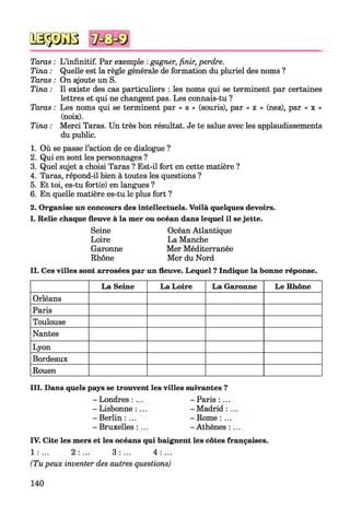 Q S gS ïïS
Taras : L’infinitif. Par exemple :gagner, finir, perdre.
Tina : Quelle est la règle générale de formation du pluriel des noms ?
Taras : On ajoute un S.
Tina : Il existe des cas particuliers : les noms qui se terminent par certaines
lettres et qui ne changent pas. Les connais-tu ?
Taras : Les noms qui se terminent par « s » (souris), par « z » (nez), par « x »
(noix).
Tina : Merci Taras. Un très bon résultat. Je te salue avec les applaudissements
du public.
1. Où se passe l’action de ce dialogue ?
2. Qui en sont les personnages ?
3. Quel sujet a choisi Taras ? Est-il fort en cette matière ?
4. Taras, répond-il bien à toutes les questions ?
5. Et toi, es-tu fort(e) en langues ?
6. En quelle matière es-tu le plus fort ?
2. Organise un concours des intellectuels. Voilà quelques devoirs.
I. Relie chaque fleuve à la mer ou océan dans lequel il se jette.
Seine Océan Atlantique
Loire La Manche
Garonne Mer Méditerranée
Rhône Mer du Nord
II. Ces villes sont arrosées par un fleuve. Lequel ? Indique la bonne réponse.
La Seine La Loire La Garonne Le Rhône
Orléans
Paris
Toulouse
Nantes
Lyon
Bordeaux
Rouen
III. Dans quels pays se trouvent les villes suivantes ?
- Londres : .
- Lisbonne :
- Berlin : ...
- Bruxelles :
- Paris : ...
- Madrid : ,
- Rome : ...
- Athènes :
IV. Cite les mers et les océans qui baignent les côtes françaises.
1 :... 2 :... 3 :... 4 :...
(Tu peux inventer des autres questions)
140
 
