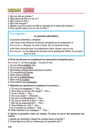 1. Qui est allé au cinéma ?
2. Quel genre de film a-t-on vu ?
3. Qui a aimé le film ?
4. Qui s’est ennuyé ?
5. Qu’est-ce qu’il y avait à la télé au moment de la séance de cinéma ?
6. Pour quelle raison va-t-on voir un film ?
Tu te rappelles ?
Le pronom adverbial y
Le pronom adverbial y remplace :
• des lieux et des éléments dephrase introduits par la préposition à
E x e m p l e : Demain, ils iront à Lyon. Ils s’y rendront en bus.
• des lieux introduits par les prépositions dans, devant, sous ou sur
E x e m p l e : Le bus dépose les touristes sur le parking de l’hôtel. Il y est garé
pour la nuit.
*0=0=8
6. Écris les phrases en remplaçant les expressions soulignées par y.
E x e m p l e : Je vais à la fête. - J ’yvais le soir.
1. Je suis allé au théâtre hier.
2. Il va souvent au cinéma.
3. Elle habite à Paris depuis plusieurs années.
4. Tu travailles au bureau.
5. Nous allons à l’école.
6. Ils vont à la bibliothèque.
7. Elles vont à la plage.
8. Vous habitez à la campagne.
7. Réponds aux questions en employant le pronom y .
1. Tu vas à la campagne ? - O ui,...
2. Vous allez au bureau de voyage ? - O ui,...
3. Il est à l’école ? - O ui,...
4. On va au stade ? - D’accord,...
5. Ils sont à la bibliothèque ? - O ui,...
6. Tu iras au bord de la mer ? - O ui,...
7. Elle est au supermarché ? - O ui,...
8. Vous habitez en ville ? - O ui,...
9. Il va souvent au cinéma ? - O ui,...
10. Elles habitent à la campagne ? - O ui,...
8. Décris ta première visite au cinéma. Tu peux te servir des questions sur
vantes.
1. Quelle est l’attitude à l’égard du cinéma dans ta famille ?
2. A quel âge es-tu allé au cinéma pour la première fois ?
162
 