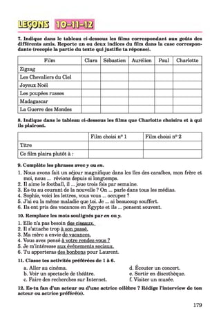 № $ JJS
7. Indique dans le tableau ci-dessous les films correspondant aux goûts des
différents amis. Reporte un ou deux indices du film dans la case correspon­
dante (recopie la partie du texte qui justifie ta réponse).
Film Clara Sébastien Aurélien Paul Charlotte
Zigzag
Les Chevaliers du Ciel
Joyeux Noël
Les poupées russes
Madagascar
La Guerre des Mondes
8. Indique dans le tableau ci-dessous les films que Charlotte choisira et à qui
ils plairont.
Film choisi n° 1 Film choisi n° 2
Titre
Ce film plaira plutôt à :
9. Complète les phrases avec y ou en.
1. Nous avons fait un séjour magnifique dans les îles des caraïbes, mon frère et
moi, nous ... rêvions depuis si longtemps.
2. Il aime le football, i l ... joue trois fois par semaine.
3. Es-tu au courant de la nouvelle ? On ... parle dans tous les médias.
4. Sophie, voici les lettres, vous vous ... occupez ?
5. J’ai eu la même maladie que toi. Je ... ai beaucoup souffert.
6. Ils ont pris des vacances en Egypte et ils ... pensent souvent.
10. Remplace les mots soulignés par en ou y.
1. Elle n’a pas besoin des ciseaux.
2. Il s’attache trop à son passé.
3. Ma mère a envie de vacances.
4. Vous avez pensé à votre rendez-vous ?
5. Je m’intéresse aux événements sociaux.
6. Tu apporteras des bonbons pour Laurent.
11. Classe tes activités préférées de 1 à 6.
a. Aller au cinéma.
b. Voir un spectacle de théâtre.
c. Faire des recherches sur Internet.
12. Es-tu fan d’un acteur ou d’une actrice célèbre ? Rédige l’interview de ton
acteur ou actrice préféré(e).
d. Écouter un concert.
e. Sortir en discothèque.
f. Visiter un musée.
179
 