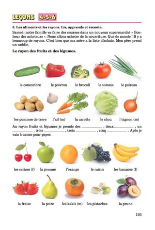 8. Les aliments et les rayons. Lis, apprends et raconte.
Samedi notre famille va faire des courses dans un nouveau supermarché « Bon­
heur des acheteurs ». Nous allons acheter de la nourriture. Que de monde ! Il y a
beaucoup de rayons. C’est bien que ma mère a la liste d’achats. Mon père prend
un caddie.
Le rayon des fruits et des légumes.
la tomate le poireau
les pommes de terre l’ail (m) la carotte le chou l’oignon (m)
Au rayon fruits et légumes je prends des____________ , deux_____________ , un
____________ , trois_____________ , trois_____________, cinq______________ Apès je
vais à caisse pour payer.
les cerises (f) la pomme l’orange le raisin les bananes (f)
la fraise la poire les kakis (m) les pistaches la prune
193
 