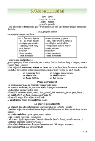 5 f r M 3 g r C T î i ï î i ^ f e ï l
vert - verte
correct - correcte
exact - exacte
grand - grande
- les adjectifs se terminant par -e au masculin ont une forme unique masculin-
féminin :
utile, fragile, calme
- quelques cas particuliers :
-eux heureux, joyeux -euse heureuse,joyeuse
-el, -eil cruel, pareil -elle, —eille cruelle, pareille
-er léger, particulier -ère légère, particulière
- f sportif, actif, neuf -ve sportive, active, neuve
-eurjoueur, -eusejoueuse
meilleur meilleure
-teur menteur -euse menteuse
-teur directeur -trice directrice
- autres cas particuliers :
grec - grecque, blanc - blanche, sec - sèche, frais - fraîche, long - longue, roux -
rousse, faux - fausse
- les adjectifs nouveau, vieux et beau ont une deuxième forme au masculin
singulier devant les noms qui commencent par une voyelle ou un h muet :
un nouveau livre un nouvel appartement
un vieux vélo un vieil homme
un beau tableau un bel oiseau
Place de l’adjectif
La position normale de l’adjectif est après le nom :
un manuel scolaire, un pantalon noir, le peuple ukrainien.
L’adjectif se met devant le nom :
- lorsqu’il est court (petit, vieux, bon, grand, joli, mauvais, jeune, gros, beau...)
un petit effort, un bon voyage, un grand lit ;
- lorsqu’il s’agit d’un adjectif ordinal :
le quatrième étage, le vingtième siècle.
Le pluriel des adjectifs
La plupart des adjectifs forment leur pluriel avec -s (petit - petits)
Certains adjectifs ont des formes de pluriel différentes en fonction de leur termi­
naison :
-s, -x (invariable) gras -gras, vieux -vieux
-eau - eaux nouveau - nouveaux
- al - aux égal - égaux (sauf banal - banals, fatal - fatals, natal - natals...)
Certains adjectifs sont invariables :
- les adjectifs de couleur lorsque la couleur est définie par un nom :
des yeux marron, des vélos orange.
215
 