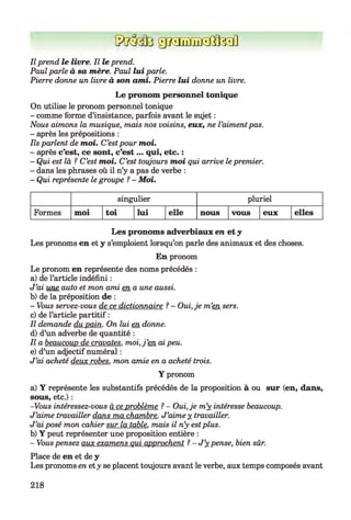 g g ia u E L a Q E t o fl
Il prend le livre. Il le prend.
Paul parle à sa mère. Paul lui parle.
Pierre donne un livre à son ami. Pierre lui donne un livre.
L e pronom personnel tonique
On utilise le pronom personnel tonique
- comme forme d’insistance, parfois avant le sujet :
Nous aimons la musique, mais nos voisins, eux, ne l’aimentpas.
- après les prépositions :
Ils parlent de moi. C’estpour moi.
- après c’est, ce sont, c’e s t ... qui, etc. :
- Qui est là ? C’est moi. C’est toujours moi qui arrive le premier.
- dans les phrases où il n’y a pas de verbe :
- Qui représente le groupe ?- Moi.
singulier pluriel
Formes moi toi lui elle nous vous eux elles
Les pronoms adverbiaux en et y
Les pronoms en et y s’emploient lorsqu’on parle des animaux et des choses.
En pronom
Le pronom en représente des noms précédés :
a) de l’article indéfini :
J ’ai une auto et mon ami en a une aussi.
b) de la préposition de :
- Vous servez-vous de ce dictionnaire ?- Oui, je m’en sers.
c) de l’article partitif :
Il demande du pain. On lui en donne.
d) d’un adverbe de quantité :
Il a beaucoup de cravates, moi, j ’en ai peu.
e) d’un adjectif numéral :
J ’ai acheté deux robes, mon amie en a acheté trois.
Y pronom
a) Y représente les substantifs précédés de la proposition à ou sur (en, dans,
sous, etc.) :
-Vous intéressez-vous à ceproblème ?- Oui, je m’y intéresse beaucoup.
J ’aime travailler dans ma chambre. J ’aime y travailler.
J ’ai posé mon cahier sur la table, mais il n’y estplus.
b) Y peut représenter une proposition entière :
- Vous pensez aux examens qui approchent ?- J ’y pense, bien sûr.
Place de en et de y
Les pronoms en ety se placent toujours avant le verbe, aux temps composés avant
218
 
