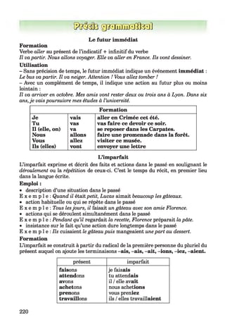g i M u E T H ï t o i ]
Le futur immédiat
Formation
Verbe aller au présent de l’indicatif + infinitif du verbe
Il va partir. Nous allons voyager. Elle va aller en France. Ils vont dessiner.
Utilisation
- Sans précision de temps, le futur immédiat indique un événement immédiat :
Le bus vapartir. Il va neiger. Attention ! Vous allez tomber !
- Avec un complément de temps, il indique une action au futur plus ou moins
lointain :
Il va arriver en octobre. Mes amis vont rester deux ou trois ans à Lyon. Dans six
ans,je vais poursuivre mes études à l’université.
Formation
Je
Tu
Il (elle, on)
Nous
Vous
Ils (elles)
vais
vas
va
allons
allez
vont
aller en Crimée cet été.
vas faire ce devoir ce soir,
se reposer dans les Carpates.
faire une promenade dans la forêt,
visiter ce musée,
envoyer une lettre
L’imparfait
L’imparfait exprime et décrit des faits et actions dans le passé en soulignant le
déroulement ou la répétition de ceux-ci. C’est le temps du récit, en premier lieu
dans la langue écrite.
Emploi :
• description d’une situation dans le passé
E x e m p l e : Quand il était petit, Lucas aimait beaucoup les gâteaux.
• action habituelle ou qui se répète dans le passé
E x e m p l e : Tous lesjours, il faisait un gâteau avec son amie Florence.
• actions qui se déroulent simultanément dans le passé
E x e m p l e : Pendant qu’il regardait la recette, Florence préparait la pâte.
• insistance sur le fait qu’une action dure longtemps dans le passé
E x e m p l e : / / « cuisaient le gâteau puis mangeaient unepart au dessert.
Formation
L’imparfait se construit à partir du radical de la première personne du pluriel du
présent auquel on ajoute les terminaisons -ais, -ais, -ait, -ions, -iez, -aient.
présent imparfait
faisons
attendons
avons
achetons
prenons
travaillons
je faisais
tu attendais
il /elle avait
nous achetions
vous preniez
ils /elles travaillaient
220
 