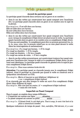f?uM3 giMuETQïtoiû
Accord du participe passé
Le participe passé s’accorde dans certains cas en genre et en nombre :
• dans le cas des verbes qui construisent leur passé composé avec l’auxiliaire
être. Le participe passé s’accorde alors en genre et en nombre avec le sujet de
la phrase.
E x e m p 1e s : Il est allé dans son bureau.
Elle est allée dans son bureau.
Ils sont allés dans leurs bureaux.
Elles sont allées dans leurs bureaux.
• dans le cas des verbes qui construisent leur passé composé avec l’auxiliaire
avoir, lorsque le complément d’objet direct est placé avant le verbe. Le participe
passé s’accorde alors en genre et en nombre avec ce complément d’objet direct.
Trois cas sont possibles : le complément peut-être un pronom personnel (me, te,
le, la, nous, vous, les), le pronom relatif que ou un nom placé devant le verbe
(dans les interrogations et exclamations).
E x e m p l e s : Il a rangé son bureau. -* Il l’a rangé.
Il a rangé sa chambre. -*■Il l’a rangée.
Il a rangé ses dossiers. -> Ils les a rangés.
Il a rangé ses cartes de visite. -> Il les a rangées.
• dans le cas des verbes pronominaux, qui construisent toujours leur passé com­
posé avec l’auxiliaire être, lorsque le sujet et le complément d’objet direct (le pro­
nom) sont identiques. Le participe passé s’accorde en général avec le sujet/le pro­
nom complément d’objet direct.
E x e m p l e : Nous nous sommes levés très tôt.
Attention ! Le participe passé ne s’accorde jamais avec le complément d’objet
indirect. Ainsi le participe ne s’accorde pas quand le verbe se construit avec à
(préposition introduisant un COI).
E x e m p l e : Marie et Laurent se sont téléphoné, (téléphoner à)
-* se = complément d’objet indirect
Il ne s’accorde pas non plus lorsque le verbe est suivi d’un complément d’objet
direct (donc différent du sujet).
E x e m p l e : Elle s’est lavé les mains, (s’ = complément d’objet indirect)
-* mais elle s’est lavée.
Imparfait ou Passé Composé
Dans le passé, on emploie deux temps différents :
►L’imparfait est comme une ligne________ situation____________
►Le passé composé est comme un point________ action ._________
E x e m p l e : Il faisait froid, le ciel était gris. Tout à coup, le vent s’est levé et la
pluie a commencé à tomber.
Quelques indicateurs de temps de passé : hier, autrefois, l’été dernier, il y a une
223
 