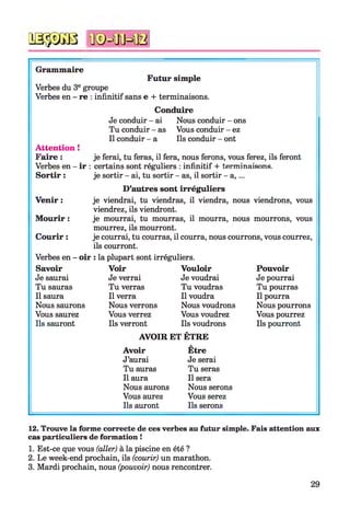q s s s g b n © = ffiH B
Grammaire
Futur simple
Verbes du 3e groupe
Verbes en - re infinitif sans e + terminaisons.
Conduire
Je conduir - ai Nous conduir - ons
Tu conduir - as Vous conduir - ez
Il conduir - a Ils conduir - ont
Attention !
Faire : je ferai, tu feras, il fera, nous ferons, vous ferez, ils feront
Verbes en - ir : certains sont réguliers infinitif + terminaisons.
Sortir : je sortir - ai, tu sortir - as, il sortir - a ,...
D’autres sont irréguliers
Venir : je viendrai, tu viendras, il viendra, nous viendrons, vous
viendrez, ils viendront.
Mourir : je mourrai, tu mourras, il mourra, nous mourrons, vous
mourrez, ils mourront.
Courir : je courrai, tu courras, il courra, nous courrons, vous courrez,
ils courront.
Verbes en - oir : la plupart sont irréguliers.
Savoir Voir Vouloir Pouvoir
Je saurai Je verrai Je voudrai Je pourrai
Tu sauras Tu verras Tu voudras Tu pourras
Il saura Il verra Il voudra Il pourra
Nous saurons Nous verrons Nous voudrons Nous pourrons
Vous saurez Vous verrez Vous voudrez Vous pourrez
Ils sauront Ils verront Ils voudrons Ils pourront
AVOIR ET ÊTRE
Avoir Être
J’aurai Je serai
Tu auras Tu seras
Il aura Il sera
Nous aurons Nous serons
Vous aurez Vous serez
Ils auront Ils serons
12. Trouve la forme correcte de ces verbes au futur simple. Fais attention aux
cas particuliers de formation !
1. Est-ce que vous (aller) à la piscine en été ?
2. Le week-end prochain, ils (courir) un marathon.
3. Mardi prochain, nous (pouvoir) nous rencontrer.
29
 