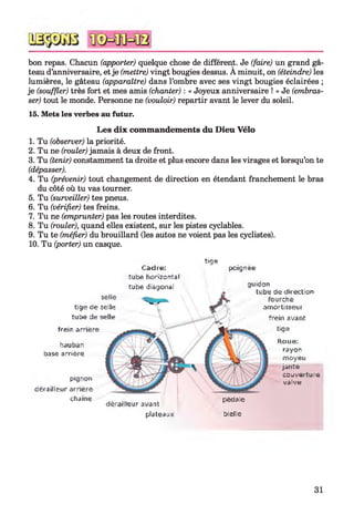 bon repas. Chacun (apporter) quelque chose de différent. Je (faire) un grand gâ­
teau d’anniversaire, et je (mettre) vingt bougies dessus. A minuit, on (éteindre) les
lumières, le gâteau (apparaître) dans l’ombre avec ses vingt bougies éclairées ;
je (souffler) très fort et mes amis (chanter) : « Joyeux anniversaire ! » Je (embras­
ser) tout le monde. Personne ne (vouloir) repartir avant le lever du soleil.
15. Mets les verbes au futur.
Les dix commandements du Dieu Vélo
1. Tu (observer) la priorité.
2. Tu ne (rouler) jamais à deux de front.
3. Tu (tenir) constamment ta droite et plus encore dans les virages et lorsqu’on te
(dépasser).
4. Tu (prévenir) tout changement de direction en étendant franchement le bras
du côté où tu vas tourner.
5. Tu (surveiller) tes pneus.
6. Tu (vérifier) tes freins.
7. Tu ne (emprunter) pas les routes interdites.
8. Tu (rouler), quand elles existent, sur les pistes cyclables.
9. Tu te (méfier) du brouillard (les autos ne voient pas les cyclistes).
10. Tu (porter) un casque.
Cadre:
tube horizontal
tige
poignée
pignon
dérailleur arriére
tige
Roue:
rayon
moyeu
jante
couverture
valve
hauban
base arrière
guidon
tube de direction
fourche
amortisseur
frein avant
selle
tige de selle
tube de selle
frein arrière
tube diagonal
chaîne
dérailleur avant
pédalé
plateaux bielle
31
 