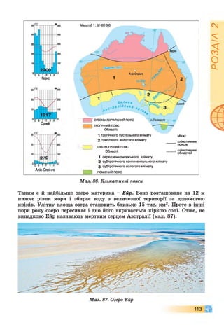 /
/
/
г£
с Б Т Л В Л
Аліс-Спрінгс
Масштаб 1:50 000 000
СУБЕКВАТОРІАЛЬНИЙ ПОЯС
ТРОПІЧНИЙ ПОЯС
Області:
1 тропічного пустельного клімату
2 тропічного вологого клімату
СУБТРОПІЧНИЙ пояс
Області:
Межі:
кліматичних
поясів
кліматичних
областей
1 середземноморського клімату
2 субтропічного континентального клімату
3 субтропічного вологого клімату
ПОМІРНИЙ пояс
М ал. 86. Кліматичні пояси
Таким є й найбільше озеро материка - Ейр. Воно розташоване на 12 м
нижче рівня моря і збирає воду з величезної території за допомогою
кріків. Улітку площа озера становить близько 15 тис. км2. Проте в інші
пори року озеро пересихає і дно його вкривається кіркою солі. Отже, не
випадково Ейр називають мертвим серцем Австралії (мал. 87).
113
М ал. 87. Озеро Ейр
РОЗДІЛ2
 