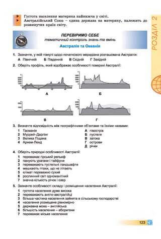 ► Густота населення материка найнижча у світі.
► Австралійський Союз - єдина держава на материку, належить до
розвинутих країн світу.
ПЕРЕВІРИМО СЕБЕ
тематичний контроль знань та вмінь
Австралія та Океанія
1. Зазначте, у якій півкулі щодо початкового меридіана розташована Австралія:
А Північній Б Південній В Східній Г Західній
2. Оберіть профіль, який відображає особливості поверхні Австралії:
В Г
3. Визначте відповідність між географічними об’єктами та їхніми назвами:
1 Тасманія А півострів
2 Муррей-Дарлінг Б пустеля
3 Велика Піщана В затока
4 Арнем-Ленд Г острови
д річки
4. Оберіть природні особливості Австралії:
1 переважає гірський рельєф
2 панують урагани і тайфуни
3 переважають пустельні ландшафти
4 мешкають птахи, що не літають
5 клімат переважно сухий
6 рослинний світ одноманітний
7 значна кількість річок і озер
5. Зазначте особливості складу і розміщення населення Австралії:
1 густота населення дуже висока
2 переважають англо-австралійці
3 більша частина населення зайнята в сільському господарстві
4 населення розміщене рівномірно
5 державна мова - англійська
6 більшість населення - аборигени
7 переважає міське населення
123
РОЗДІЛ2
 
