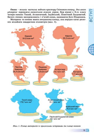 Океан - велика частина водного простору Світового океану, дно якого
утворене переважно океанічною земною корою. Вам відомі з 6-го класу
чотири океани: Тихий, Атлантичний, Індійський, Північний Льодовитий.
Багато вчених виокремлюють і п’ятий океан, називаючи його Південним.
Материки та океани мають неоднакову площу, яка нерідко сягає десят­
ків мільйонів квадратних кілометрів (мал. 1).
Мал. 1. Площі материків із прилеглими островами та площі океанів
5
ВСТУП
 