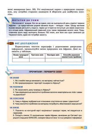 межі вимирання (мал. 50). Усі національні парки є природною спадщи­
ною, яку потрібно старанно захищати й зберігати для майбутніх поко­
лінь.
Н О Т А Т К И Д О Т Е М И
З н и к а ю ч і види. Хоч як це сумно, але на сьогоднішній день рідкісні тварини
Африки - це представники родини великих кішок - гепарди і леви. Шкоду великим
кішкам завдає діяльність людини, через що історична популяція цих звірів скоротила­
ся в кілька разів. Африканський саванний слон також переживає нелегкі часи. Пред­
ставників цього виду налічують близько 700 тисяч, але його все одно занесено до
Червоної книги, адже він потребує захисту.
З » МОЇ Д О С Л І Д Ж Е Н Н Я
Користуючись текстом параграфа і додатковими джерелами
інформації, проаналізуйте зміни природних зон Африки. Дані за­
пишіть у таблицю.
Назва природної
зони
Причини змін Наслідки змін Способи усунення
екологічних проблем
ПРОЧИТАЛИ - ПЕРЕВІРТЕ СЕБЕ!
V
ЧИ ЗНАЮ
1. Які стихійні явища виникають на материку найчастіше?
2. Які природоохоронні території поширені в Африці?
ЧИ РОЗУМІЮ
3. Як охороняють дику природу в Африці?
4. Чим відрізняються екологічні проблеми вологих екваторіальних лісів і саван
та рідколісся?
ЧИ ПОЯСНЮЮ
5. Чому в Африці відбувається інтенсивне спустелення саван і рідколісся?
6. Чому екологічні проблеми на материку потребують обов’язкового вирішення?
ЧИ ВМІЮ
7. Позначте на контурній карті національні природні парки, які згадуються в
параграфі.
8. Складіть список 10 національних парків Африки, занесених до Світової при­
родної спадщини ЮНЕСКО, використавши атласи та інші джерела інформації.
71 ¥
РОЗДІЛ2
 