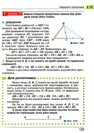 Нерівності трикутника § 1 6
Кожна сторона трикутника менша від суми
двох інших його сторін.
■ ДОВЕДЕННЯ.
Розглянемо довільний /А В С  по­
каж емо, що АВ< ВС + СА (мал. 194).
Для доведення відкладемо на про­
довж ені сторони АС відрізок СР,
що дорівню є ВС, і розглянем о три­
кутник АВР. Кути СВР і СРВ рівні,
бо СВ= СР. Кут АВР більший за ї-Р.
А оскільки проти більшого кута л е­
жить більша сторона, то АВ< АР. Врахувавши, що
АР= АС + СР= АС + СВ, маємо: АВ < АС + СВ.
Так сам о можна показати, що ВС< СА + АВ, АС< СВ+ ВА. ▲
З доведеної теореми випливає таке твердж ення.
Якщо точки А, В, С не лежать на одній прямій, то правильні
нерівності:
АВ< ВС+ СА, ВС< СА + АВ, А С < СВ + ВА.
Кожну з цих трьох нерівностей називаю ть нерівністю т ри­
кутника.
В
Для допитливих
Якщо точки А, В, Слежать на одній прямій, то одна
з наведених вище нерівностей перетворюється в рів­
ність, а дві інші залишаються правильними. Наприклад,
якщо точка С лежить між А і В (мал. 195), то правильні
такі співвідношення:
АВ= ВС+ СА, ВС < СА + АВ, С А< АВ+ ВС.
Враховуючи все сказане вище, можна зробити такий
висновок.
Як би не були розташовані три точки А., В, С, то
завжди: АВ =£ ВС + СА, ВС СА + АВ, С А ^А В + ВС.
З трьох відстаней між будь-якими трьома точками
кожна не перевищує суми двох інших.
В
Мал. 195
123
 