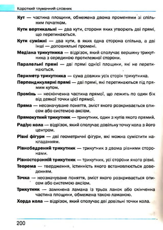 Короткий тлумачний словник
Кут — частина площини, обмежена двома променями зі спіль­
ним початком.
Кути вер ти к ал ьн і — два кути, сторони яких утворють дві прямі,
що перетинаються.
Кути суміж ні — два кути, в яких одна сторона спільна, а дві
інші — доповняльні промені.
М едіан а трикутни ка — відрізок, який сполучає вершину трикут­
ника з серединою протилежної сторони.
П ар ал ел ьн і п рям і — дві прямі однієї площини, які не перети­
наються.
П ерим етр трикутни ка — сума довжин усіх сторін трикутника.
П ерпен дикулярн і п р ям і — дві прямі, які перетинаються під пря­
мим кутом.
П ром інь — нескінченна частина прямої, що лежить по один бік
від деякої точки цієї прямої.
П рям а — неозначуване поняття, зміст якого розкривається опи­
сом або системою аксіом.
П рямокутний трикутник — трикутник, один з кутів якого прямий.
Р адіус к о л а — відрізок, який сполучає довільну точку кола з його
центром.
Рівні ф ігури — дві геометричні фігури, які можна сумістити на­
кладанням.
Р Івн о б ед р ен и й трикутник — трикутник з двома рівними сторо­
нами.
Рівн осторонній трикутник — трикутник, усі сторони якого рівні.
Т еорем а — твердження, істинність якого встановлюється дове­
денням.
Точка — неозначуване поняття, зміст якого розкривається опи­
сом або системою аксіом.
Трикутник — замкнена ламана із трьох ланок або скінченна
частина площини, обмежена такою ламаною.
Х орда к о л а — відрізок, який сполучає дві довільні точки кола.
200
 