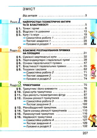 ЗМІСТ
Розділ
§ 1 .
§ 2 .
§ 3 .
| _ Розділ
§ 4 .
§ 5 .
§ 6 .
§ 7 .
§ в .
1 Розділ
§ 9 .
§ 10.
§ 1 1 .
§ 12.
§ 13.
§ 14.
§ 15.
§ 16.
Від авторів З
НАЙПРОСТІШІ ГЕОМЕТРИЧНІ ФІГУРИ
ТА ЇХ ВЛАСТИВОСТІ...................................
Точки і п р я м і..............................................
Відрізки і їх довжини .............................
Кути і їх м ір и ..............................................
— Самостійна робота 1 ........................
— Тестові завдання 1 .............................
Головне в розділі 1 ...........................
ВЗАЄМНЕ РОЗТАШУВАННЯ ПРЯМИХ
НА ПЛОЩ ИНІ................................................
Суміжні і вертикальні к у т и ...................
Перпендикулярні і паралельні прямі
Ознаки паралельності прямих .........
Властивості паралельних прямих . ..
Теореми і аксіоми ..................................
— Самостійна робота 2 ........................
-■ Тестові завдання 2 .............................
— Головне в розділі 2 ..........................
31
32
39
47
ТРИКУТНИКИ ........................................
Трикутник і його елементи ..........
Сума кутів три кутн ика....................
Про рівність геометричних фігур
Ознаки рівності трикутників . . . .
— Самостійна робота 3 .................
— Тестові завдання 3 ......................
Рівнобедрений три кутн ик............
Третя ознака рівності трикутників
Прямокутний трикутник ...............
Нерівності три кутн ика...................
— Самостійна робота 4 .................
— Тестові завдання 4 ......................
— Головне в розділі 3 ...................
.75
.76
. 81
. 87
. 93
. 99
102
104
110
2 0 7
 