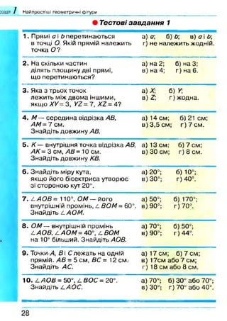 Найпростіші геометричні фігури
• Тестові завдання 1
1. Прямі а і b п еретинаю ться
в точці 0. Якій прямій належ ить
точка О ?
а) а; б) b; в) а і Ь;
г) не належ ить жодній.
2 . На скільки частин
ділять площ ину дві прямі,
щ о перети н аю ться?
а) на 2;
в) на 4;
б) на 3;
г) на 6.
3 . Яка з трьох точок
леж ить між д в о м а іншими,
якщ о XY= 3, YZ= 7, XZ = 4?
а)Х,
в) Z;
б) Y;
г) ж одна.
4. М — с ер ед и н а відрізка АВ,
АМ= 7 см.
Знайдіть довж ину АВ.
а) 14 см; б) 21 см;
в) 3,5 см; г ) 7 с м .
5 . К — внутрішня точка відрізка АВ,
АК = 3 см, АВ = 10 см.
Знайдіть довж ину КВ.
а) 13 см;
в) ЗО см
; б) 7 см;
; г) 8 см.
6 . Знайдіть міру кута,
якщ о його бісектриса утворю є
зі стороною кут 20°.
а) 20°;
в) 30°;
б) 10°;
г) 40°.
7. L A O B = 110°, ОМ — його
внутрішній промінь, L ВОМ = 60°.
Знайдіть LAOM.
а) 50°;
в) 90°;
б) 170°;
г) 7 0 а.
8. О М — внутрішній промінь
LAO B. LA O M = 40°, L ВОМ
на 10° більший. Знайдіть АОВ.
а) 70°;
в) 90°;
б) 50°;
г) 44°.
9. Точки-Д В і С леж ать на одній
прямій, АВ = 5 см, ВС = 12 см.
Знайдіть АС.
а) 17 см; б) 7 см;
в) 17см або 7 см;
г) 18 см або 8 см.
10. LA O B = 50°, L ВОС = 20°.
Знайдіть LAOC.
а) 70°;
в) 30°;
б) 30° або 70°;
г) 70° або 40°.
 