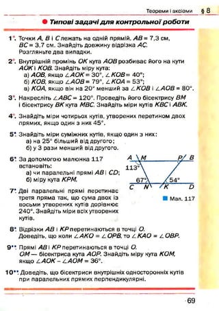 Т е о р е м и і а к с іо м и § 8
• Типові за д а ч і д л я конт рольної роботи
1°. Точки А, В і С леж ать на одній прямій. АВ = 7,3 см,
ВС = 3,7 см. Знайдіть довжину відрізка АС
Розгляньте два випадки.
2°. Внутрішній промінь ОК кута АОВ розби ває його на кути
А О К і КОВ. Знайдіть міру кута:
а) АОВ, якщо ^А О К = 30°, І.КОВ= 40°;
б) КОВ, якщо /.АО В= 79°, АКОА = 53°;
в) КОА, якщо він на 20° менший за І.КОВ і І.АОВ = 80°.
3°. Накресліть І.АВС = 120°. Проведіть його бісектрису ВМ
і бісектрису В К кута МВС. Знайдіть міри кутів КВСі АВК.
4 . Знайдіть міри чотирьох кутів, утворених перетином двох
прямих, якщо один з них 45°.
5 ! Знайдіть міри суміжних кутів, якщо один з них:
а) на 25° більший від другого;
б) у 3 рази менший від другого.
6 ! За допомогою малюнка 117
встановіть:
а) чи паралельні прямі АВ і СО-,
б) міру кута КРМ.
7*. Дві паралельні прямі перетинає
третя пряма так, що сума двох із
восьми утворених кутів дорівнює
240°. Знайдіть міри всіх утворених
кутів.
8* Відрізки АВ і КР перетинаю ться в точці О.
Доведіть, що коли ААКО = А.ОРВ, то І.КАО = І.ОВР.
9** Прямі АВ  КР перетинаю ться в точці О.
ОМ ~ бісектриса кута АОР. Знайдіть міру кута КОМ,
якщо І.АОК - /-АОМ = 36°.
10** Доведіть, що бісектриси внутрішніх односторонніх кутів
при паралельних прямих перпендикулярні.
69
 