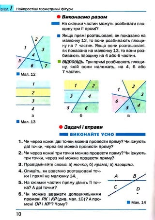 [розділ і Найпростіші геометричні фігури
Виконаємо разом
На скільки частин можуть розбивати пло­
щину три її прямі?
Якщо прямі розташовані, як показано на
малюнку 12, то вони розбивають площи­
ну на 7 частин. Якщо вони розташовані,
як показано на малюнку 13, то вони роз­
бивають площину на 4 або 6 частин.
ВІДПОВІДЬ. Три прямі розбивають площи­
ну, якій вони належать, на 4, 6 або
7 частин.
1
2
3
4
а
■ Мал. 13
• Задачі і вправи
ШШ ВИКОНАЙТЕ УСНО
1. Чи через кожні дві точки можна провести пряму? Чи існують
дві точки, через які можна провести пряму?
2. Чи через кожні три точки можна провести пряму? Чи існують
три точки, через які можна провести пряму?
3 . Провідміняйте слово: а) точка; б) пряма; в) площина.
4. Опишіть, як взаємно розташовані точ­
ки і прямі на малюнку 14.
5 . На скільки частин пряму ділить її точ­
ка? А дві точки?
6 . Чи можна вважати доповняльними
промені РК і АР(див. мал. 10)? А про­
мені ОР  КР? Чому?
У а п Л Л
1 0
 
