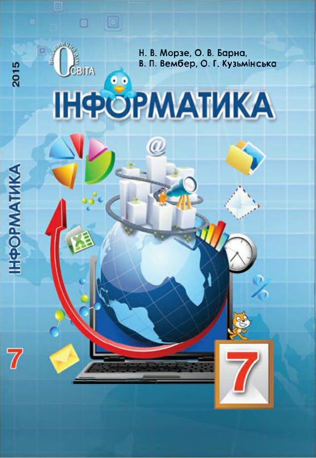 Informatika Testlar