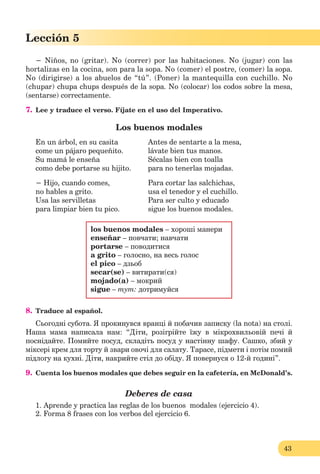 43
Lección 1
43
Lección 5
− Niños, no (gritar). No (correr) por las habitaciones. No (jugar) con las
hortalizas en la cocina, son para la sopa. No (comer) el postre, (comer) la sopa.
No (dirigirse) a los abuelos de “tú”. (Poner) la mantequilla con cuchillo. No
(chupar) chupa chups después de la sopa. No (colocar) los codos sobre la mesa,
(sentarse) correctamente.
7. Lee y traduce el verso. Fíjate en el uso del Imperativo.
Los buenos modales
En un árbol, en su casita
come un pájaro pequeñito.
Su mamá le enseña
como debe portarse su hijito.
− Hijo, cuando comes,
no hables a grito.
Usa las servilletas
para limpiar bien tu pico.
Antes de sentarte a la mesa,
lávate bien tus manos.
Sécalas bien con toalla
para no tenerlas mojadas.
Para cortar las salchichas,
usa el tenedor y el cuchillo.
Para ser culto y educado
sigue los buenos modales.
los buenos modales – хороші манери
enseñar – повчати; навчати
portarse – поводитися
a grito – голосно, на весь голос
el pico – дзьоб
secar(se) – витирати(ся)
mojado(a) – мокрий
sigue – тут: дотримуйся
8. Traduce al español.
Сьогодні субота. Я прокинувся вранці й побачив записку (la nota) на столі.
Наша мама написала нам: “Діти, розігрійте їжу в мікрохвильовій печі й
поснідайте. Помийте посуд, складіть посуд у настінну шафу. Сашко, збий у
міксері крем для торту й звари овочі для салату. Тарасе, підмети і потім помий
підлогу на кухні. Діти, накрийте стіл до обіду. Я повернуся о 12-й годині”.
9. Cuenta los buenos modales que debes seguir en la cafetería, en McDonald’s.
Deberes de casa
1. Aprende y practica las reglas de los buenos modales (ejercicio 4).
2. Forma 8 frases con los verbos del ejercicio 6.
 