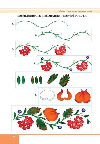 Розділ 1. Мистецтво в нашому житті
ПОСЛІДОВНІСТЬ ВИКОНАННЯ ТВОРЧОЇ РОБОТИ
1 .
3.
54
 