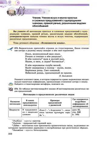 Чтение. Чтение вслух и молча простых
и сложных предложений с однородными
членами, прямой речью, различными видами
обособлений
Вы узнаете об интонации простых и сложных предложений с одно­
родными членами, прямой речью, различными видами обособлений,
усовершенствуете навыки чтения молча и вслух текстов, содержащих
различные предложения.
Ь -------------------------------------------------------------------------------------------------------------------------------------------------------------------------------------- 4
Тема речевого общения: «Возможности языка».
573. Выразительно прочитайте отрывок из стихотворения. Какое отноше­
ние автора к родному языку находит в нём своё отражение?
Язык, великолепный наш язык.
Речное и степное в нём раздолье1,
В нём клекоты2орла и волчий рык,
Напев, и звон, и ладан3богомолья4.
В нём воркованье голубя весной,
Взлёт жаворонка к солнцу - выше, выше.
Берёзовая роща. Свет сквозной.
Небесный дождь, просыпанный по крыше.
К. Бальмонт
Укажите ключевое слово, в котором содержится прямо выраженная эмоцио­
нально-оценочная информация, проявляющая отношение автора к языку.
(■—‘—С- Найдите в стихотворении метафоры, поясните их.
574. По таблице систематизируйте знания об интонировании различных ви­
дов предложений.
Интонация в предложениях различных видов
Название
интонации
В каких
предложениях
используется
Примеры
предложений
с разметкой
Где содержится
подробная
информация об
интонировании
Вводности В предложени­
ях с вводными
словами
Язык || ,  безусловно  , явля­
ется частью культуры наро­
да  .
урок 40,
упр. 348
(с. 140)
1Раздолье - зд е сь : простор.
2Клёкот —прерывистый горловой звук.
3Ладан —желтоватая или красноватая ароматическая смола, выделяемая не­
которыми тропическими деревьями и употребляемая при религиозных обрядах.
4Богомолье - зд е сь : богослужение.
222
 