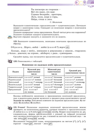Ты посмотри по сторонам -
Всё это наше, это нам:
Страны бескрайн.. просторы,
Луга, поля, моря и горы,
Озёра, степи и леса.
С. Михалков
Выпишите словосочетание «прилагательное + существительное». Поставьте
вопрос к зависимому слову. Совпадает ли окончание вопроса с окончанием
прилагательного?
Укажите однородные члены предложения. Какой частью речи они выражены?
Укажите склонение каждого существительного.
Выучите отрывок наизусть и запишите его по памяти.
119. Выпишите словосочетания, записывая окончания прилагательных по
образцу.
О б р а з е ц . Морск.. водой водой ( к а к о й ? ) морск Ой
Холодн.. воду; с весёл.. юношами и девушками; у знаком.. старушки;
у больн.. девочки; на огромн.. айсберге; с разн.. сувенирами.
Сделайте вывод, как согласуется прилагательное с существительным.
120. Ознакомьтесь с таблицей.
Изменение по падежам имён прилагательных
Падеж
Мужской род
единственное
число
Женский род
единственное
число
Средний род
единственное число
Именительный
Родительный
Дательный
Винительный
Творительный
Предложный
к а к о й ? новый
к а к о г о ? нового
к а к о м у ? новому
к а к о й ? новый
к а к и м ? новым
(о) к а к о м ?
(о) новом
к а к а я ? большая
к а к о й ? большой
к а к о й ? большой
к а к у ю ? большую
к а к о й ? большой
(о) к а к о й ?
(о) большой
к а к о е ? зимнее
к а к о г о ? зимнего
к а к о м у ? зимнему
к а к о е ? зимнее
к а к и м ? зимним
(о) к а к о м ?
(о) зимнем
Каковы особенности написания и произношения окончаний прилагатель­
ных в родительном падеже мужского и среднего рода единственного числа?
Задание на выбор. Письменно измените по падежам прилагательное: А) све­
жий; Б) молодая; В) позднее.
121. Учтите! Написание падежных окончаний прилагательных можно
проверить по окончаниям вопросов, которые ставятся к прилагательным:
Я люблю (какую?) тёпл ую осенн юю погоду. Вопрос оканчивается на -ую,
следовательно, формы прилагательных с основой на твёрдый согласный
звук должны оканчиваться на -ую, с основой на мягкий согласный звук - на
погоду.-юю: тепл ую юю
Исключения составляют слова, оканчивающиеся на мягкие [г’], [к’], [х’]:
строгий - строг ую , мягкий - мягк ую
53
 