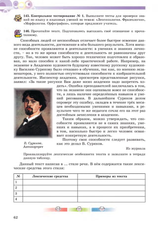 145. Контрольное тестирование № 1. Выполните тесты для проверки зна­
ний по языку и языковых умений по темам: «Лексикология. Фразеология»,
«Морфология. Орфография», которые предложит учитель.
146. Прочитайте текст. Подготовьтесь высказать своё отношение к прочи­
танному.
Способных людей от неспособных отличает более быстрое освоение дан­
ного вида деятельности, достижение в нём большего результата. Хотя внеш­
не способности проявляются в деятельности: в умениях и знаниях лично­
сти, - но в то же время способности и деятельность не равнозначны друг
другу. Так, человек может быть хорошо технически подготовлен и образо­
ван, но мало способен к какой-либо практической работе. Например, на
экзамене в Академию художеств будущему известному русскому художни­
ку Василию Сурикову было отказано в обучении, так как, по мнению экза­
менаторов, у него полностью отсутствовали способности к изобразительной
деятельности. Инспектор академии, просмотрев представленные рисунки,
заявил: «За такие рисунки Вам даже мимо академии надо запретить хо­
дить». Ошибка преподавателей заключалась в том,
что на экзамене они оценивали вовсе не способнос­
ти, а лишь наличие определённых навыков и уме­
ний рисования. В дальнейшем Суриков делом
опроверг эту ошибку, овладев в течение трёх меся­
цев необходимыми умениями и навыками, в ре­
зультате чего те же педагоги сочли его на этот раз
достойным зачисления в академию.
Таким образом, можно утверждать, что спо­
собности проявляются не в самих знаниях, уме­
ниях и навыках, а в процессе их приобретения,
в том, насколько быстро и легко человек осваи­
вает конкретную деятельность.
Поэтому свои способности следует развивать,
как это делал В. Суриков.
Из журнала
В. Суриков.
Автопортрет
Проанализируйте лексические особенности текста и заполните в тетради
данную таблицу.
Данный текст написан в ... стиле речи. В нём содержатся такие лекси­
ческие средства этого стиля:
№ Лексические средства Примеры из текста
1
2
3
4
62
 