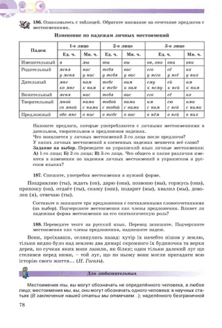 186. Ознакомьтесь с таблицей. Обратите внимание на сочетание предлогов с
местоимениями.
Изменение по падежам личных местоимений
Падеж
1-е лицо 2-е лицо 3-е лицо
Ед. ч. Мн. ч. Ед. ч. Мн. ч. Ед. ч. Мн. ч.
Именительный Я мы ты вы он, оно она они
Родительный меня
у меня
нас
у нас
тебя
у тебя
вас
у вас
его
у него
её
у неё
их
у них
Дательный мне
ко мне
нам
к нам
тебе
к тебе
вам
к вам
ему
к нему
ей
к ней
им
к ним
Винительный меня нас тебя вас его её их
Творительный мной
со мной
нами
с нами
тобой
с тобой
вами
с вами
им
с ним
ею
с ней
ими
с ними
Предложный обо мне о нас о тебе о вас о нём о ней о них
Назовите предлоги, которые употребляются с личными местоимениями в
дательном, творительном и предложном падежах.
Что появляется у личных местоимений 3-го лица после предлогов?
У каких личных местоимений в косвенных падежах меняется всё слово?
Задание на выбор. Переведите на украинский язык личные местоимения:
А) 1-го лица; Б) 2-го лица; В) 3-го лица. Что общего и какие различия име­
ются в изменении по падежам личных местоимений в украинском и рус­
ском языках?
187. Спишите, употребив местоимения в нужной форме.
Поздравляю (ты), ждать (он), дарю (она), позвоню (вы), горжусь (она),
приношу (он), отдаёт (ты), скажу (они), подарит (мы), хвалил (мы), дово­
лен (я), отвечаю (ты).
Составьте и запишите три предложения с составленными словосочетаниями
(на выбор). Подчеркните местоимения как члены предложения. Влияет ли
падежная форма местоимения на его синтаксическую роль?
188. Переведите текст на русский язык. Перевод запишите. Подчеркните
местоимения как члены предложения, надпишите падеж.
Вони, проїхавши, оглянулись назад: хутір їх начебто пішов у землю,
тільки видно було над землею два димарі скромного їх будиночка та верхи
дерев, по сучках яких вони лазили, як білки; один тільки далекий луг ще
стелився перед ними, - той луг, що по ньому вони могли пригадати всю
історію свого життя... (Н. Гоголь).
Для любознательных
Местоимения ты, вы могут обозначать не определённого человека, а любое
лицо; местоимения мы, вы, они могут обозначать одного человека: в научных ста­
тьях (В заключение нашей статьи мы отмечаем..); наделённого безграничной
78
 