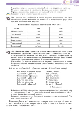 Определите падежи личных местоимений, которые содержатся в тексте.
Поставьте выделенное местоимение в форму именительного падежа.
Обратите внимание на написание местоимений кто-то, что-то.
Запишите второе четверостишие по памяти.
195. Ознакомьтесь с таблицей. В каких падежах местоимение что имеет
одинаковую форму? Совпадает ли написание и произношение форм роди­
тельного и винительного падежей?
Изменение по падежам местоимений кто, что
Падеж Кто Что
Именительный кто что
Родительный кого чего
Дательный кому чему
Винительный кого что
Творительный кем чем
Предложный (о) ком (о) чём
196. Задание на выбор. Выполните задание, воспользовавшись данными тео­
ретическими сведениями. Обменяйтесь результатами работы друг с другом.
А. Запомните! Местоимения кто, что во всех падежных формах могут вы­
ступать в роли вопросительных слов: Кто написал рассказ? Кому принад­
лежат эти стихотворные строки? О чём говорит автор?
Прочитайте. По образцу распространите вопросы, содержащиеся в тексте.
Определите падежи вопросительных слов. С какими предлогами они упо­
треблены?
О б р а з е ц. Для кого? - Для кого кто-то где-то сделал парту?
Кто-то где-то сделал парту
Для кого? - Для нас!
Книги новые прислали
Для кого? - Для нас!
Всё, что в школе,
Всё, что в классе,
Для кого? - Для нас!
Значит, нужно
Так учиться,
Значит, нужно
Так трудиться,
Чтобы людям
Не стыдиться,
За кого? - За нас!
Э. Большакова
Б. Запомните! Местоимения кто, что помогают определять падежную фор­
му слов: ответил (кому?) учителю (дательный падеж); подумал (о ч ём?)
о новом фильме (предложный падеж).
Запишите словосочетания. Определите падежи личных местоимений. Что
для этого нужно сделать?
Видел его, был у неё, вопреки ему, гулять с ним, отвечать ей, навстре­
чу ему, подойти к нему, сравниться с ней, старше его, ближе к ним,
между ними, указывать на неё.
81
 