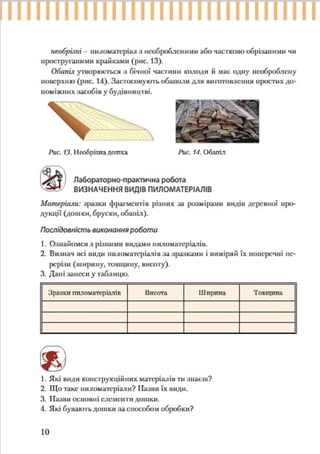 7 klas trudove_navchannja_tereshhuk_avramenko_2015