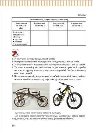 7 klas trudove_navchannja_tereshhuk_avramenko_2015