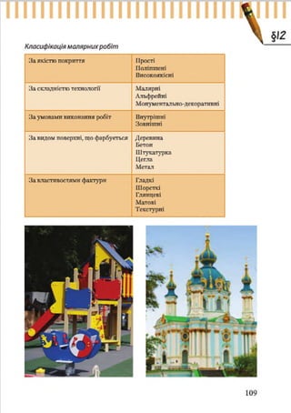 7 klas trudove_navchannja_tereshhuk_avramenko_2015