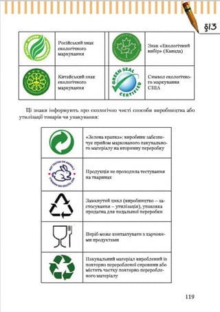 7 klas trudove_navchannja_tereshhuk_avramenko_2015