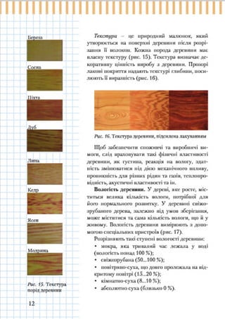 7 klas trudove_navchannja_tereshhuk_avramenko_2015