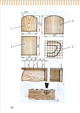 7 klas trudove_navchannja_tereshhuk_avramenko_2015