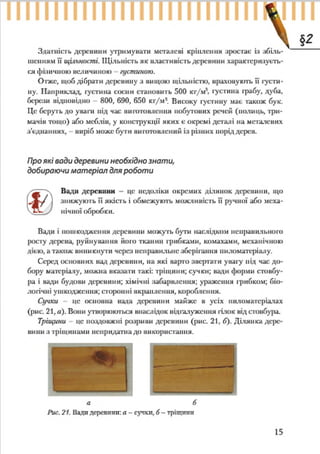 7 klas trudove_navchannja_tereshhuk_avramenko_2015