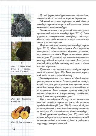 7 klas trudove_navchannja_tereshhuk_avramenko_2015