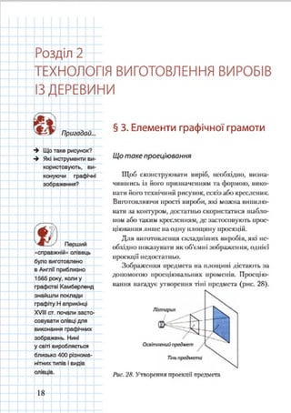 7 klas trudove_navchannja_tereshhuk_avramenko_2015