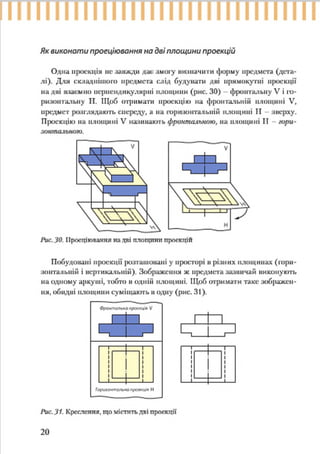 7 klas trudove_navchannja_tereshhuk_avramenko_2015