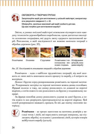 7 klas trudove_navchannja_tereshhuk_avramenko_2015