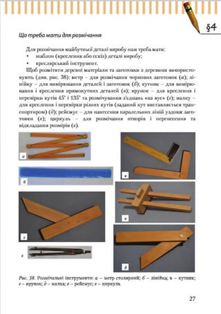7 klas trudove_navchannja_tereshhuk_avramenko_2015