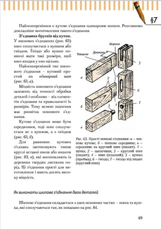 7 klas trudove_navchannja_tereshhuk_avramenko_2015