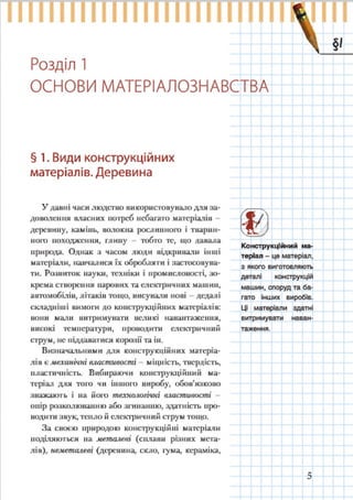 7 klas trudove_navchannja_tereshhuk_avramenko_2015