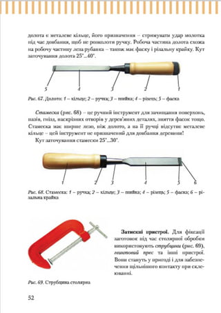 7 klas trudove_navchannja_tereshhuk_avramenko_2015
